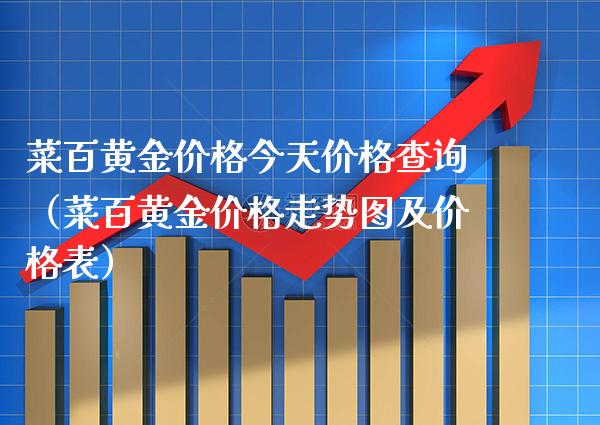 菜百黄金价格今天价格查询（菜百黄金价格走势图及价格表）_https://www.xmqjcw.com_期货直播室_第1张