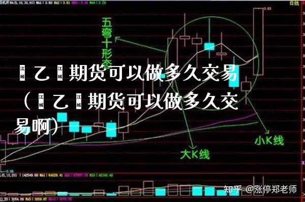 苯乙烯期货可以做多久交易（苯乙烯期货可以做多久交易啊）_https://www.xmqjcw.com_期货投资_第1张