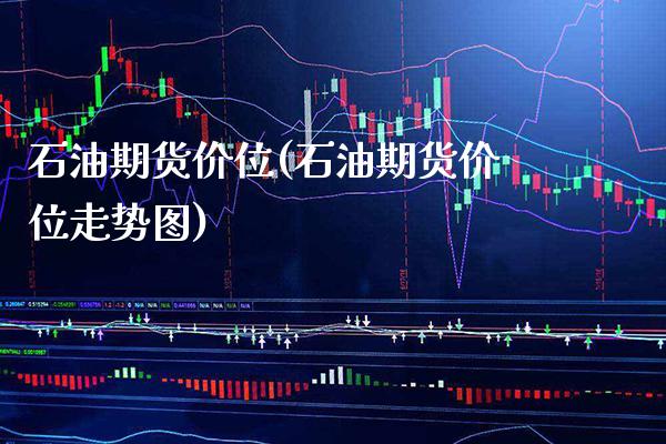 石油期货价位(石油期货价位走势图)_https://www.xmqjcw.com_期货投资_第1张