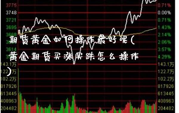 期货黄金如何操作最好呢(黄金期货买涨买跌怎么操作)_https://www.xmqjcw.com_期货直播室_第1张