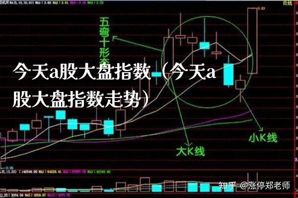 今天a股大盘指数（今天a股大盘指数走势）_https://www.xmqjcw.com_期货投资_第1张