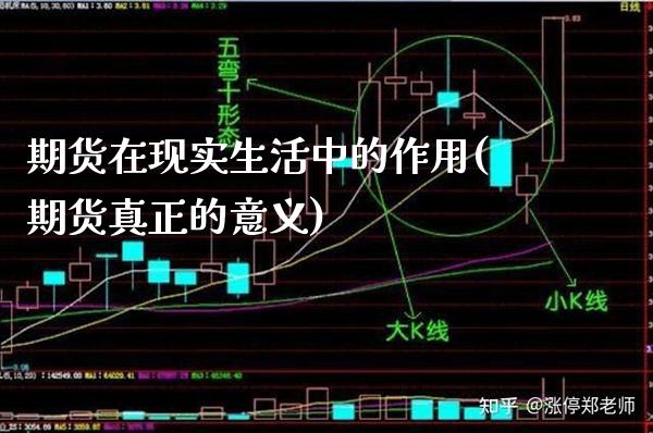 期货在现实生活中的作用(期货真正的意义)_https://www.xmqjcw.com_期货开户_第1张