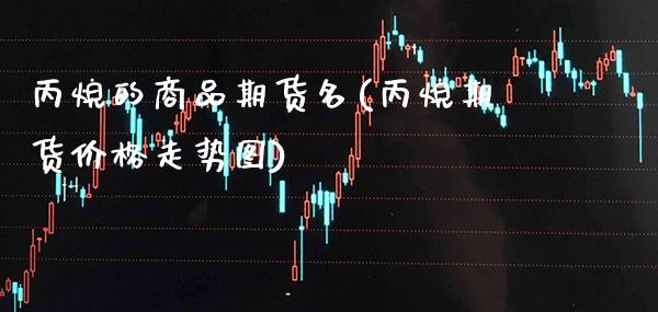 丙烷的商品期货名(丙烷期货价格走势图)_https://www.xmqjcw.com_基金理财_第1张