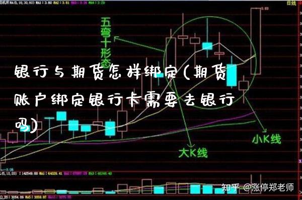 银行与期货怎样绑定(期货账户绑定银行卡需要去银行吗)_https://www.xmqjcw.com_期货行情_第1张