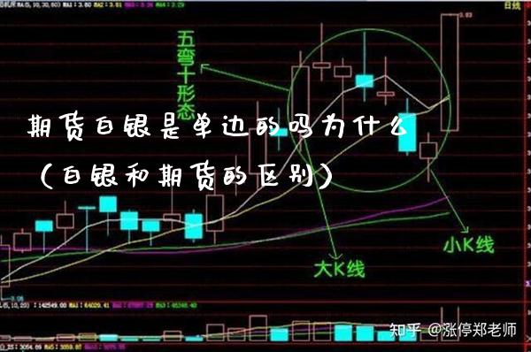 期货白银是单边的吗为什么（白银和期货的区别）_https://www.xmqjcw.com_期货投资_第1张