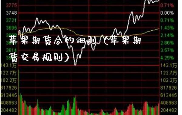 苹果期货合约细则（苹果期货交易规则）_https://www.xmqjcw.com_期货投资_第1张