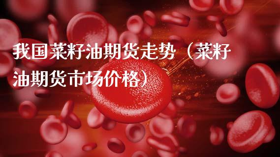 我国菜籽油期货走势（菜籽油期货市场价格）_https://www.xmqjcw.com_期货投资_第1张