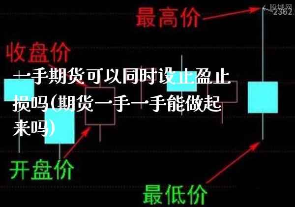 一手期货可以同时设止盈止损吗(期货一手一手能做起来吗)_https://www.xmqjcw.com_期货百科_第1张