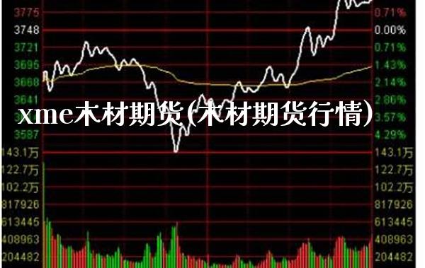 xme木材期货(木材期货行情)_https://www.xmqjcw.com_期货直播室_第1张