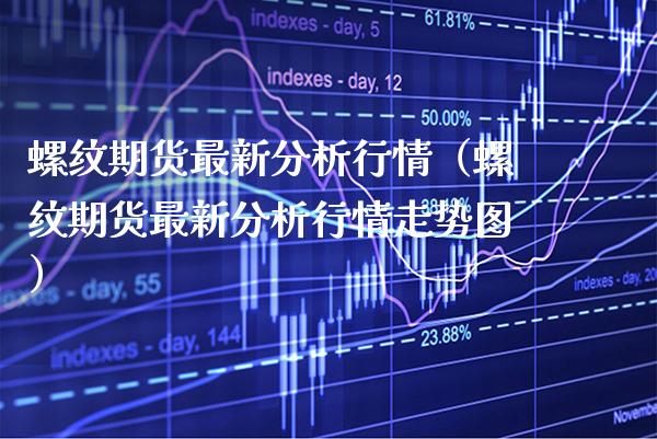 螺纹期货最新分析行情（螺纹期货最新分析行情走势图）_https://www.xmqjcw.com_期货行情_第1张