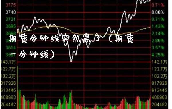 期货分钟线突然黑了（期货一分钟线）_https://www.xmqjcw.com_期货直播室_第1张