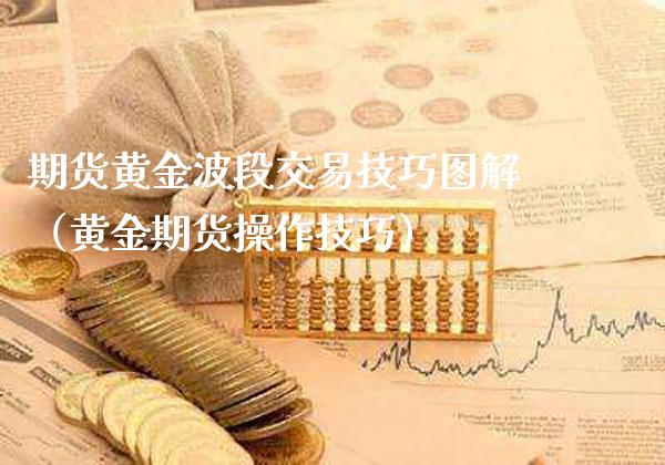 期货黄金波段交易技巧图解（黄金期货操作技巧）_https://www.xmqjcw.com_期货投资_第1张