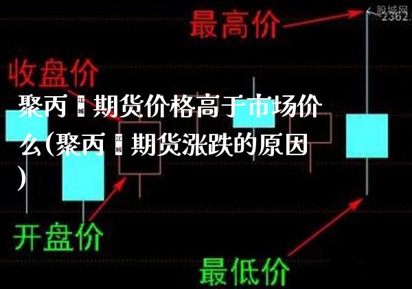 聚丙烯期货价格高于市场价么(聚丙烯期货涨跌的原因)_https://www.xmqjcw.com_期货投资_第1张