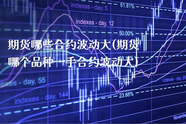 期货哪些合约波动大(期货哪个品种一手合约波动大)_https://www.xmqjcw.com_股票投资_第1张