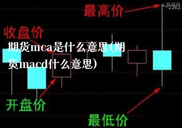 期货mca是什么意思(期货macd什么意思)_https://www.xmqjcw.com_期货百科_第1张