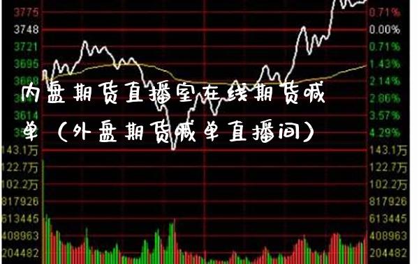 内盘期货直播室在线期货喊单（外盘期货喊单直播间）_https://www.xmqjcw.com_期货投资_第1张