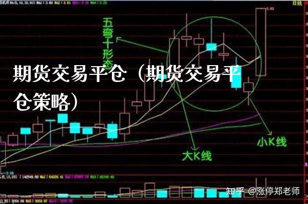 期货交易平仓（期货交易平仓策略）_https://www.xmqjcw.com_期货行情_第1张