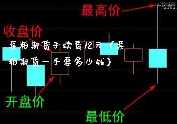 菜粕期货手续费12元（菜粕期货一手要多少钱）_https://www.xmqjcw.com_期货投资_第1张