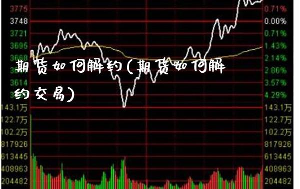 期货如何解约(期货如何解约交易)_https://www.xmqjcw.com_期货投资_第1张