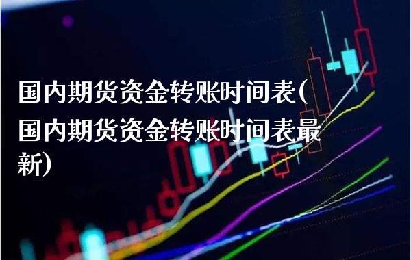 国内期货资金转账时间表(国内期货资金转账时间表最新)_期货百科_第1张_秦聚理财 国内期货资金转账时间表(国内期货资金转账时间表最新)_https://www.xmqjcw.com_期货百科_第1张
