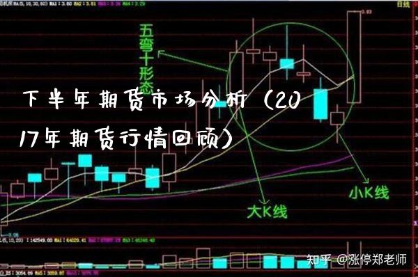 下半年期货市场分析（2017年期货行情回顾）_https://www.xmqjcw.com_期货投资_第1张