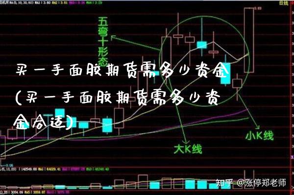 买一手面胶期货需多少资金(买一手面胶期货需多少资金合适)_https://www.xmqjcw.com_期货百科_第1张