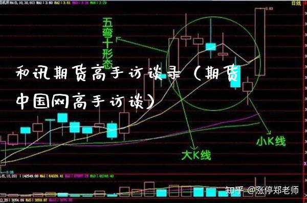 和讯期货高手访谈录（期货中国网高手访谈）_https://www.xmqjcw.com_期货直播室_第1张
