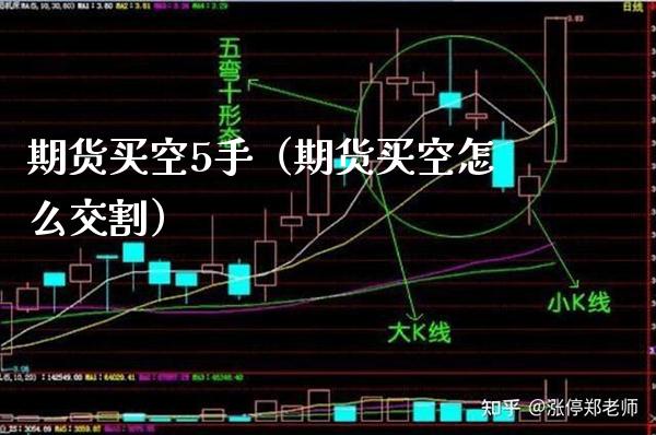 期货买空5手（期货买空怎么交割）_https://www.xmqjcw.com_期货投资_第1张