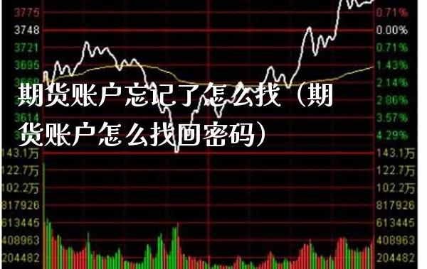 期货账户忘记了怎么找（期货账户怎么找回**）_https://www.xmqjcw.com_期货投资_第1张