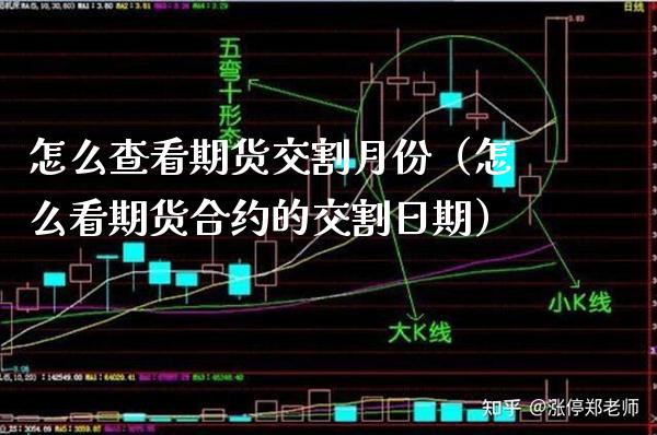 怎么查看期货交割月份（怎么看期货合约的交割日期）_https://www.xmqjcw.com_期货投资_第1张