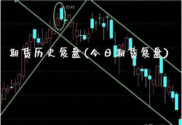 期货历史复盘(今日期货复盘)_https://www.xmqjcw.com_期货直播室_第1张