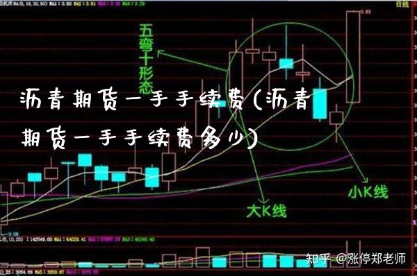 沥青期货一手手续费(沥青期货一手手续费多少)_https://www.xmqjcw.com_期货投资_第1张