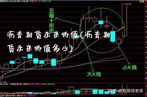 沥青期货未来价值(沥青期货未来价值多少)_https://www.xmqjcw.com_期货百科_第1张