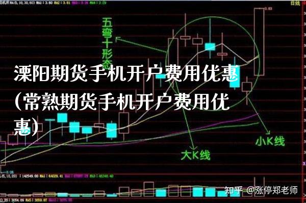 溧阳期货手机开户费用优惠(常熟期货手机开户费用优惠)_https://www.xmqjcw.com_基金理财_第1张