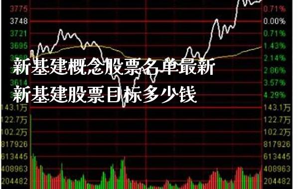 新基建概念股票名单最新 新基建股票目标多少钱_https://www.xmqjcw.com_股票投资_第1张