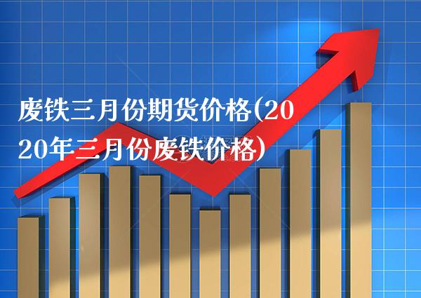 废铁三月份期货价格(2020年三月份废铁价格)_https://www.xmqjcw.com_股票投资_第1张