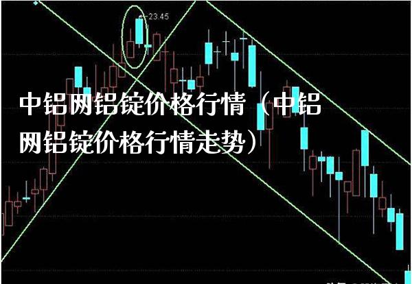 中铝网铝锭价格行情（中铝网铝锭价格行情走势）_https://www.xmqjcw.com_期货行情_第1张