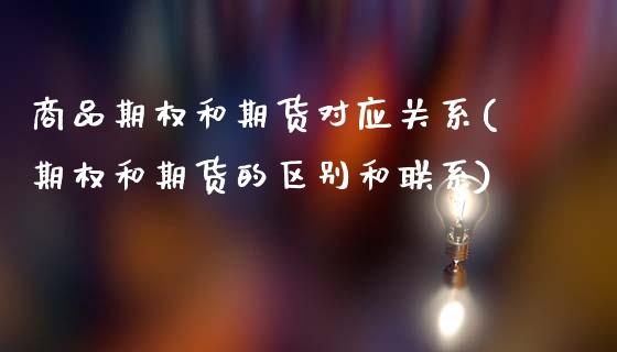 商品期权和期货对应关系(期权和期货的区别和联系)_期货百科_第1张_秦聚理财 商品期权和期货对应关系(期权和期货的区别和联系)_https://www.xmqjcw.com_期货百科_第1张