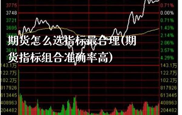 期货怎么选指标最合理(期货指标组合准确率高)_https://www.xmqjcw.com_期货百科_第1张