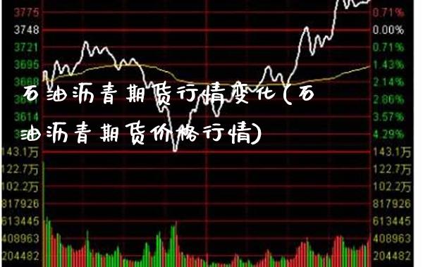 石油沥青期货行情变化(石油沥青期货价格行情)_https://www.xmqjcw.com_期货百科_第1张