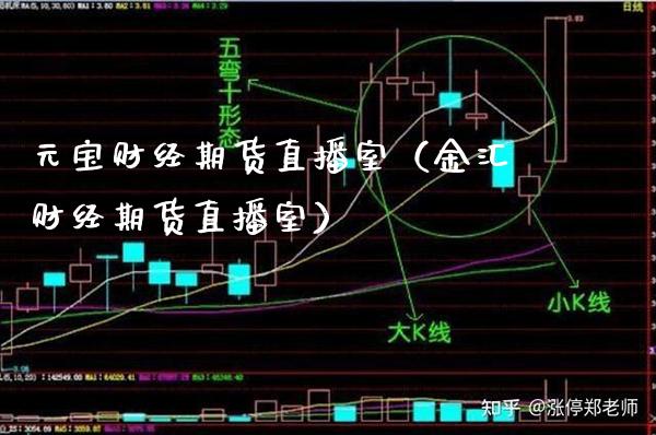 元宝财经期货直播室（金汇财经期货直播室）_https://www.xmqjcw.com_期货行情_第1张