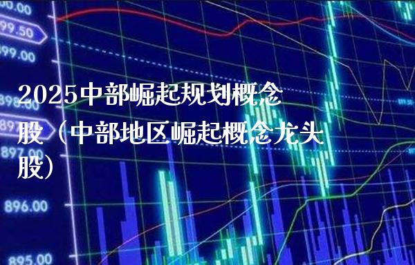 2025中部崛起规划概念股（中部地区崛起概念龙头股）_https://www.xmqjcw.com_股票投资_第1张