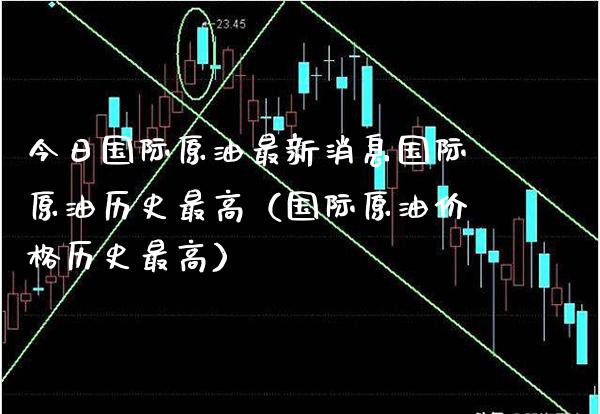 今日国际原油最新消息国际原油历史最高（国际原油价格历史最高）_https://www.xmqjcw.com_期货直播室_第1张