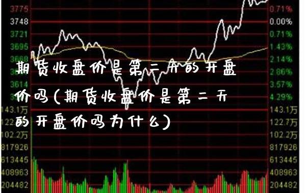 期货收盘价是第二天的开盘价吗(期货收盘价是第二天的开盘价吗为什么)_https://www.xmqjcw.com_期货直播室_第1张