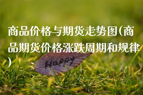 商品价格与期货走势图(商品期货价格涨跌周期和规律)_https://www.xmqjcw.com_基金理财_第1张