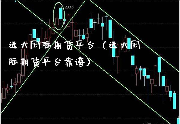 远大国际期货平台（远大国际期货平台靠谱）_https://www.xmqjcw.com_期货行情_第1张