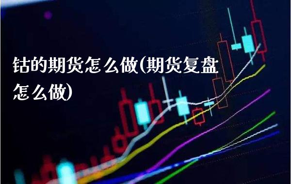 钴的期货怎么做(期货复盘怎么做)_https://www.xmqjcw.com_期货百科_第1张