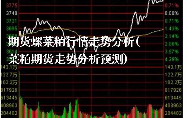 期货螺菜粕行情走势分析(菜粕期货走势分析预测)_https://www.xmqjcw.com_期货开户_第1张