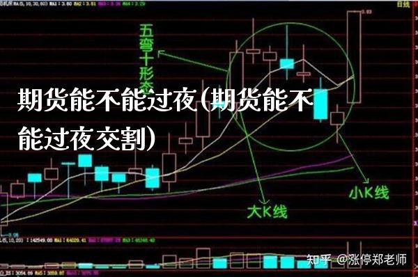 期货能不能过夜(期货能不能过夜交割)_https://www.xmqjcw.com_期货百科_第1张