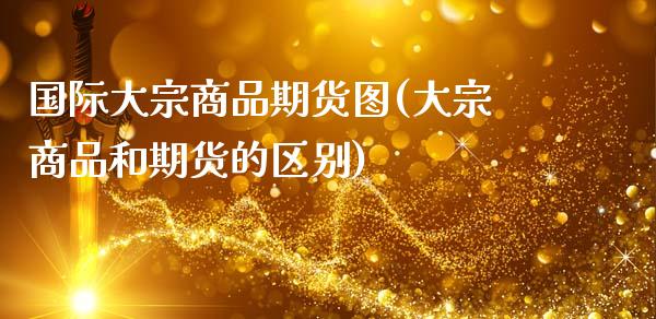 国际大宗商品期货图(大宗商品和期货的区别)_https://www.xmqjcw.com_期货开户_第1张